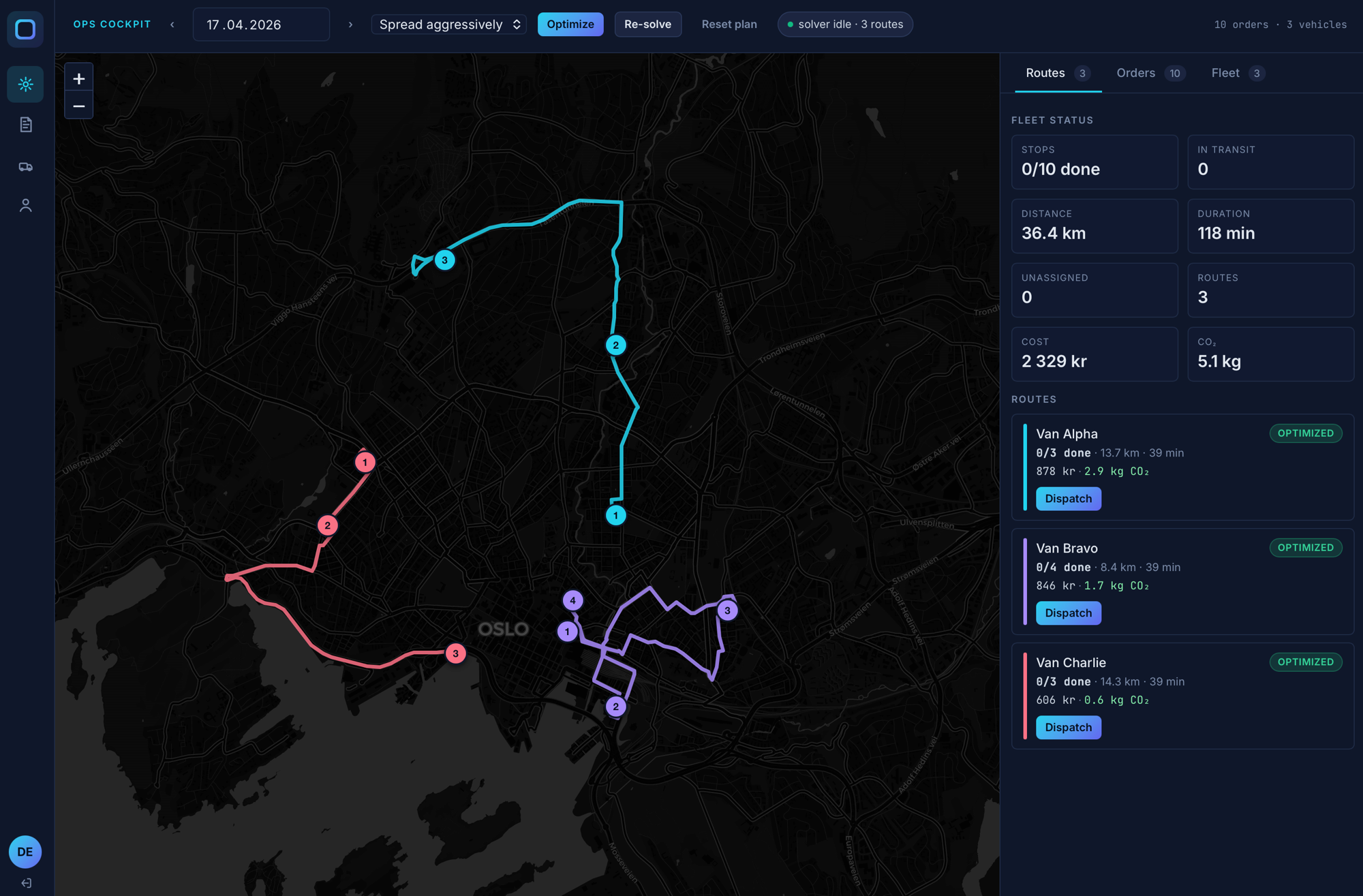 PlotRoute Ops Cockpit med kart over Oslo, tre optimerte ruter og flåte-status i høyre kolonne.